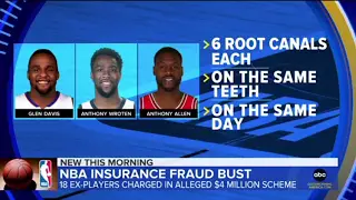 Glen "Big Baby" Davis was convicted Wednesday over his involvement in a scheme to defraud the NBA Players' Health and Benefit Welfare Plan. Former NBA player Will Bynum was also found guilty.